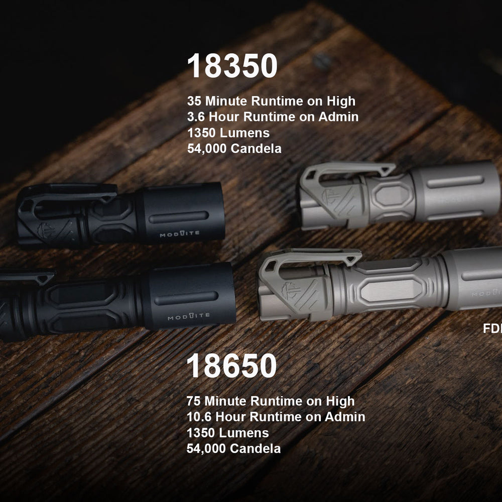 
                  
                    Modlite Flashlight PLHv2 Handheld powerful American made flashlights
                  
                